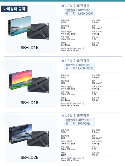 어떡하지